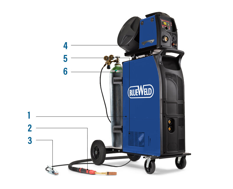 Blueweld | MIG-MAG Wire Welding